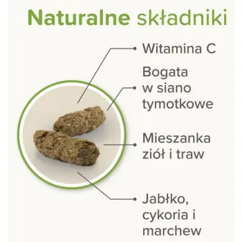 Beaphar Care+ Nature Świnka morska 1,5kg