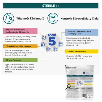 PERFECT FIT Sterile 1+ Z Kurczakiem 750g