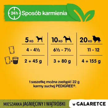 Pedigree Mokra Karma Dla Dorosłych Psów Z Jagnięciną W Galaretce 100g