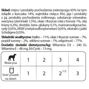 Dolina Noteci Premium Dla Psów Małych Ras Junior Bogata W Żołądki Z Kurczaka I Wątróbkę Cielęcą 185g