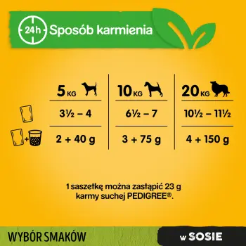 Pedigree Mokra Karma Dla Dorosłych Psów Saszetka Mix Smaków (Z Kurczakiem I Warzywami, Z Wołowiną I Warzywami, Z Indykiem I Marchewką, Z Wołowiną I Ja