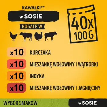 Pedigree Mokra Karma Dla Dorosłych Psów Saszetka Mix Smaków (Z Kurczakiem I Warzywami, Z Wołowiną I Warzywami, Z Indykiem I Marchewką, Z Wołowiną I Ja