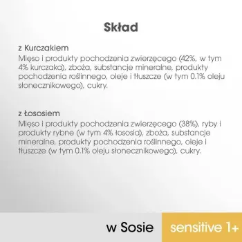 PERFECT FIT Sensitive saszetka 4x85g - mokra karma dla kota w sosie (z kurczakiem, z łososiem)