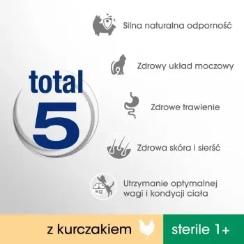 PERFECT FIT (Sterile 1+) Bogaty w Kurczaka 2x750g - sucha karma dla kotów po sterylizacji