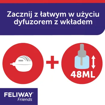 Ceva Animal Health Polska Sp. Z O.o Feliway Friends Dyfuzor 48ml + Wkład 48ml