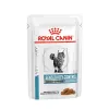 ROYAL CANIN Sensitivity Control Chicken 12x85g