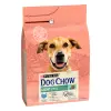 Purina Dog Chow Light Adult Z Indykiem 2,5kg