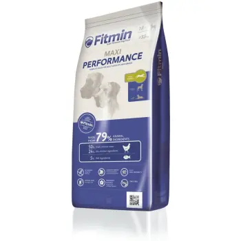 Fitmin Maxi Performance 15kg