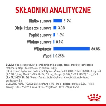 ROYAL CANIN Indoor Sterilised Sos 12x85g