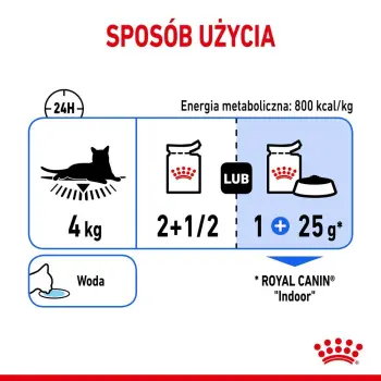 ROYAL CANIN Indoor Sterilised Sos 12x85g