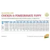 Farmina N&D Ancestral Grain Canine Puppy Medium&Maxi Chicken&Pomegranate 12kg