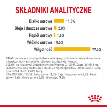 ROYAL CANIN Sensory Taste Kawałki W Sosie 12x85g