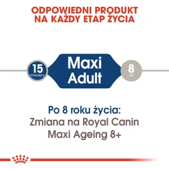 ROYAL CANIN Maxi Adult 10x140g