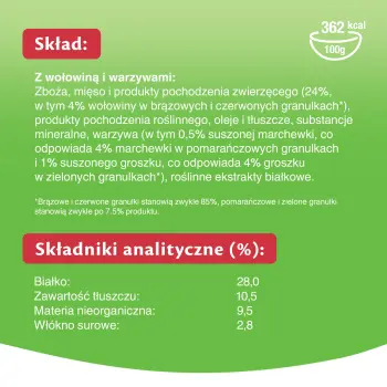 KITEKAT Sucha Karma Dla Kotów Z Wołowiną I Warzywami 12kg