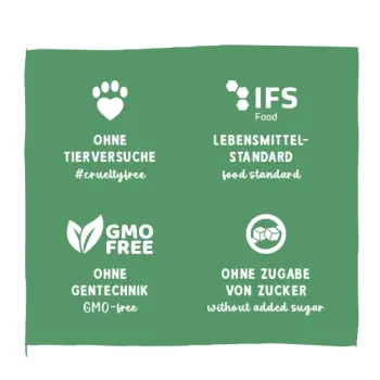 BOSCH Sanabelle Sensitive Drób 8kg