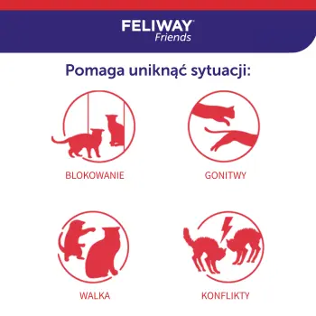 Ceva Animal Health Polska Sp. Z O.o Feliway Friends Wkład Dyfuzora 48ml