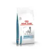 ROYAL CANIN Skin & Coat 11kg