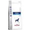 ROYAL CANIN Renal Special Canine 10kg