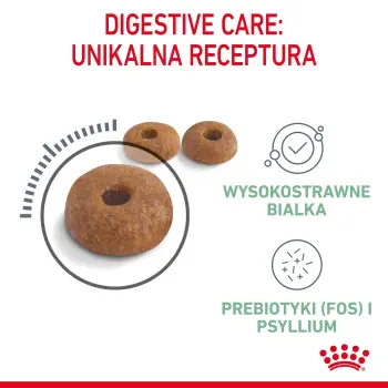 ROYAL CANIN Digestive Care 2kg