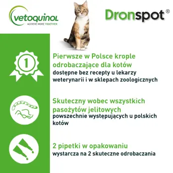 Bayer Dronspot Krople Na Robaki I Pasożyty 2x1,12ml