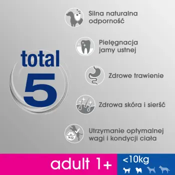 PERFECT FIT Adult 1+ Małe Rasy Z Kurczakiem 825g