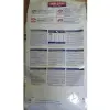 ROYAL CANIN Skin Care Small Dog 4kg