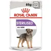 ROYAL CANIN CCN Sterilised Mini Pasztet 12x85g