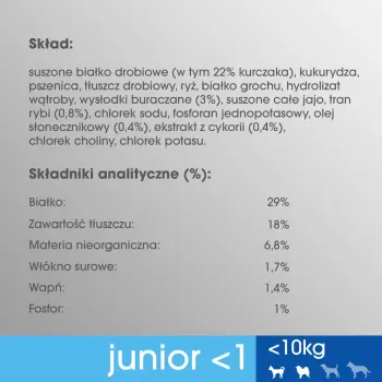 PERFECT FIT (Junior) Bogaty w kurczaka 2x825g- sucha karma dla psów małych ras