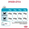 ROYAL CANIN Urinary Care 4kg