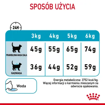 ROYAL CANIN Urinary Care 400g