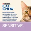 Purina Cat Chow Special Care Sensitive 15kg