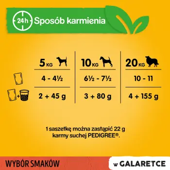 Pedigree Mokra Karma Dla Dorosłych Psów W Galaretce (Z Wołowiną, Z Drobiem) 4x100g