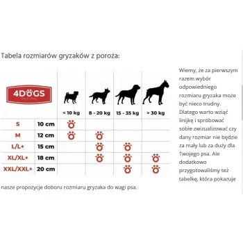 4DOGS Orginal Gryzolina String Double S