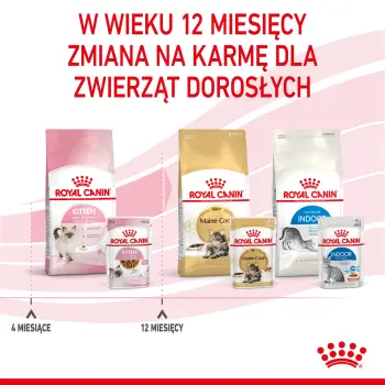 ROYAL CANIN Kitten Instinctive W Sosie 12x85g