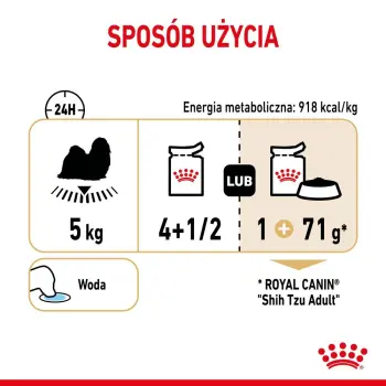 ROYAL CANIN Shih Tzu Adult 12x85g