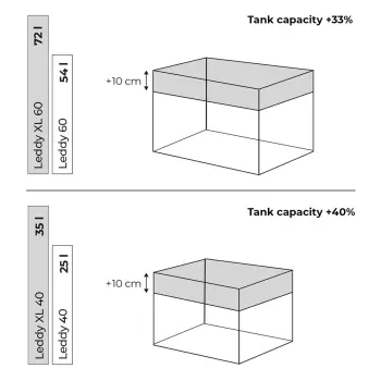 AQUAEL Leddy XL 40 Day&Night Zestaw Akwariowy 2.0