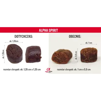 Alpha SpirIt Multiprotein 3kg