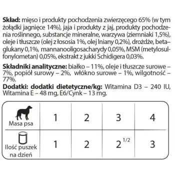 Dolina Noteci Premium Dla Psów Małych Ras Junior Bogata W Żołądki Jagnięce 185g