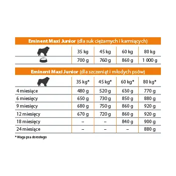 Eminent Maxi Junior 28/14 15kg