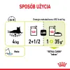 ROYAL CANIN Sensory Smell Kawałki W Sosie 12x85g