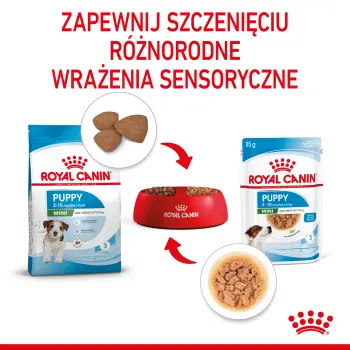 ROYAL CANIN Mini Puppy 12x85g