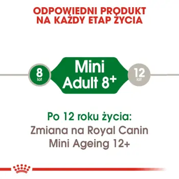 ROYAL CANIN Mini Adult 8+ 800g