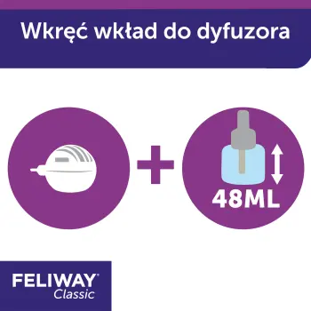 Ceva Animal Health Polska Sp. Z O.o Feliway Classic Dyfuzor 48ml