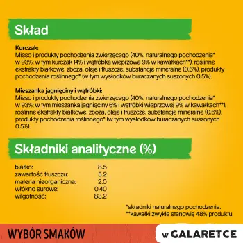 Pedigree Mokra Karma Dla Dorosłych Psów W Galaretce (Z Wołowiną, Z Drobiem) 4x100g