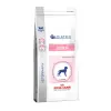 ROYAL CANIN Pediatric Junior Dog 10kg