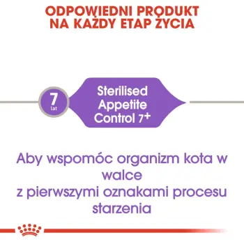 ROYAL CANIN Sterilised Appetite Control +7 3,5kg