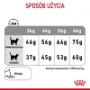 ROYAL CANIN Oral Care 8kg