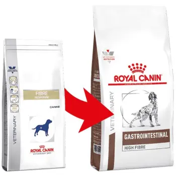 ROYAL CANIN Gastrointestinal High Fibre 2kg