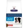 Hill's PD Prescription Diet Canine d/d Łosoś I Ryż 2kg