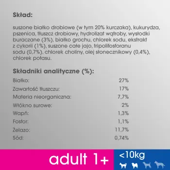 PERFECT FIT Adult 1+ Małe Rasy Z Kurczakiem 6kg